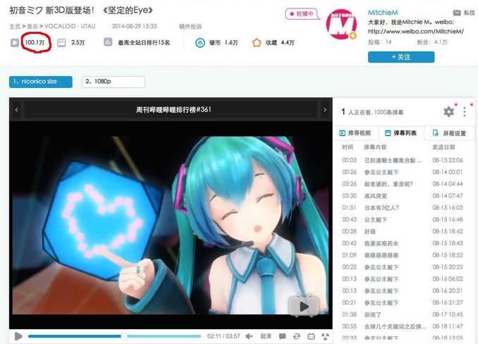 ぶれないアイで 初音ミク bilibili ミリオン